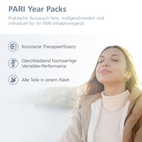 PARI COMPACT2 Year Pack – Ročná súprava na výmenu rozprašovača 3