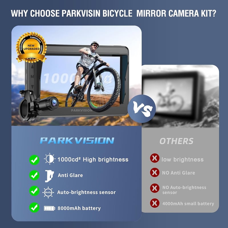 PARKVISION Kerékpár Visszapillantó Tükör 4.3" Monitor 1080P Éjszakai Látással