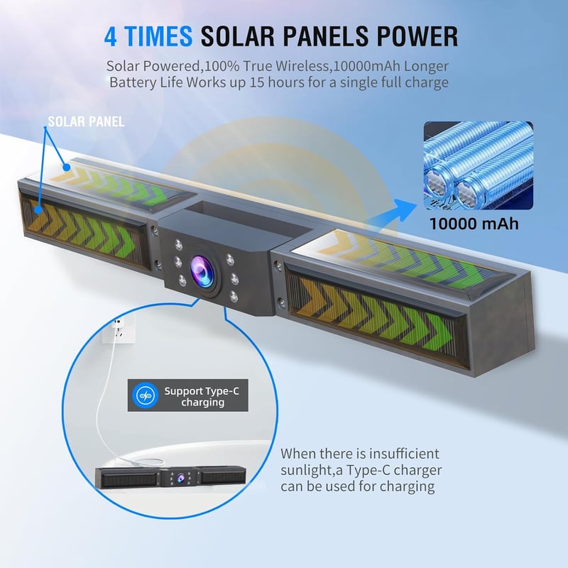 PARKVISION Napelemes Vezeték Nélküli Tolatókamera 1080P, 7 Hüvelykes Monitor, 10000 mAh Akkumulátor