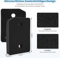 PARTSEE Miele T1 szárítógép szűrő 207x157x30mm habszivacs 3db 2