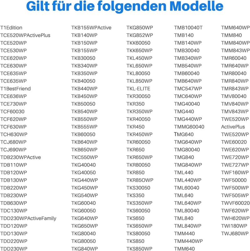 PARTSEE Miele T1 szárítógép szűrő 207x157x30mm habszivacs 3db