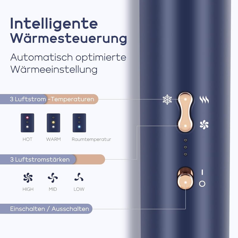 PARWIN PRO BEAUTY 5 az 1-ben Airstyler Hajszárító Göndörítő Kefe Szett Kék