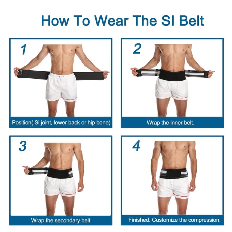 Paskyee Sciatica Belt - Hátfájás és Isiász Támogató Öv Férfiaknak és Nőknek