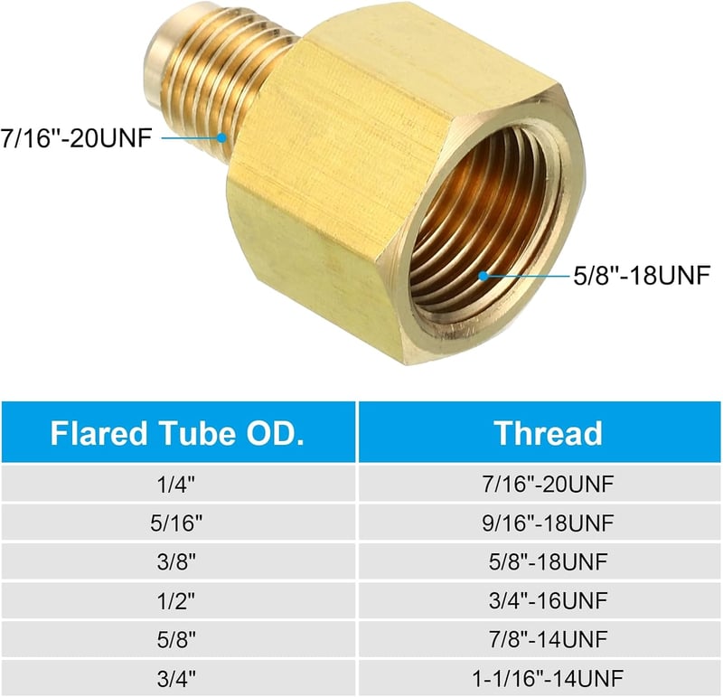 PATIKIL 3/8" x 1/4" SAE 45° Sárgaréz Flare Adapter Csatlakozó Gáz Levegő Hűtéshez