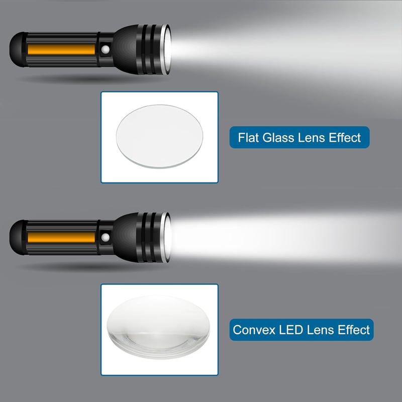 PATIKIL 48mm Domború Lencse 3db Akril LED Optika Fényszóró Lámpa
