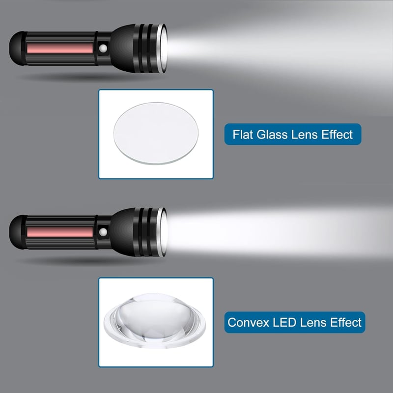 PATIKIL 48mm domború lencse szett 3db PMMA akril LED optikai kondenzátor lámpa fényszóróhoz