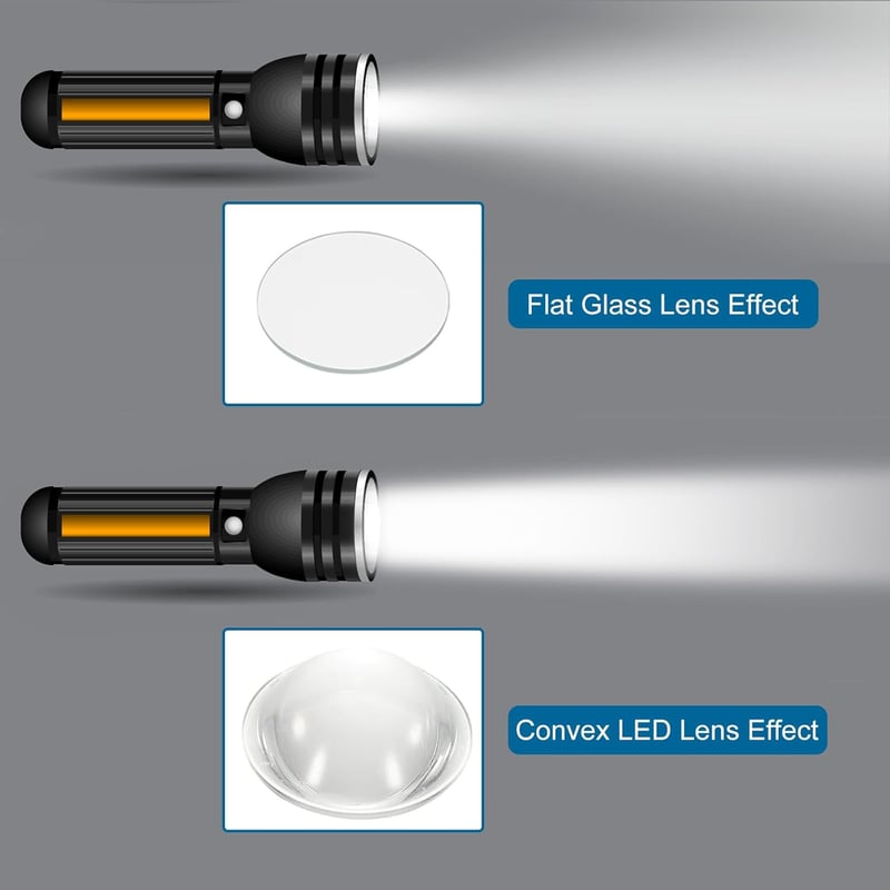 PATIKIL 52mm Domború Lencse 3db Akril LED Optika Fényszóró Lámpa