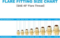 PATIKIL Réz Csőcsatlakozó Adapter 1/2" - 5/8" Külső Menettel, 45 Fokos SAE Peremmel, Vízvezeték Szerelvényekhez 7
