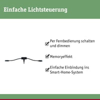 Controler Paulmann 93999 Plug & Shine Zigbee pentru iluminat exterior IP68 SmartHome, max. 75W, reglabil, control inteligent al locuinței 2