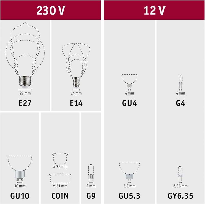 Paulmann LED Globe Filament G125 9W E27 Meleg Fehér 2700K Retro Izzó
