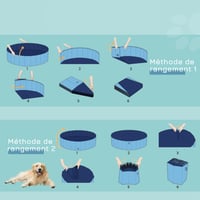 Piscină pliabilă pentru câini PawHut din PVC albastru, antiderapantă, ușor de curățat, diametru 160 cm, înălțime 30 cm, pentru câini 5