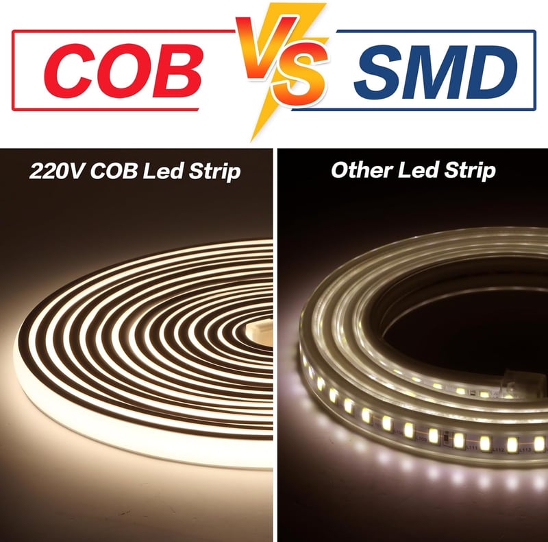 pcning COB LED szalag 230V 1m fehér 4000K vízálló IP67 csatlakoztatható