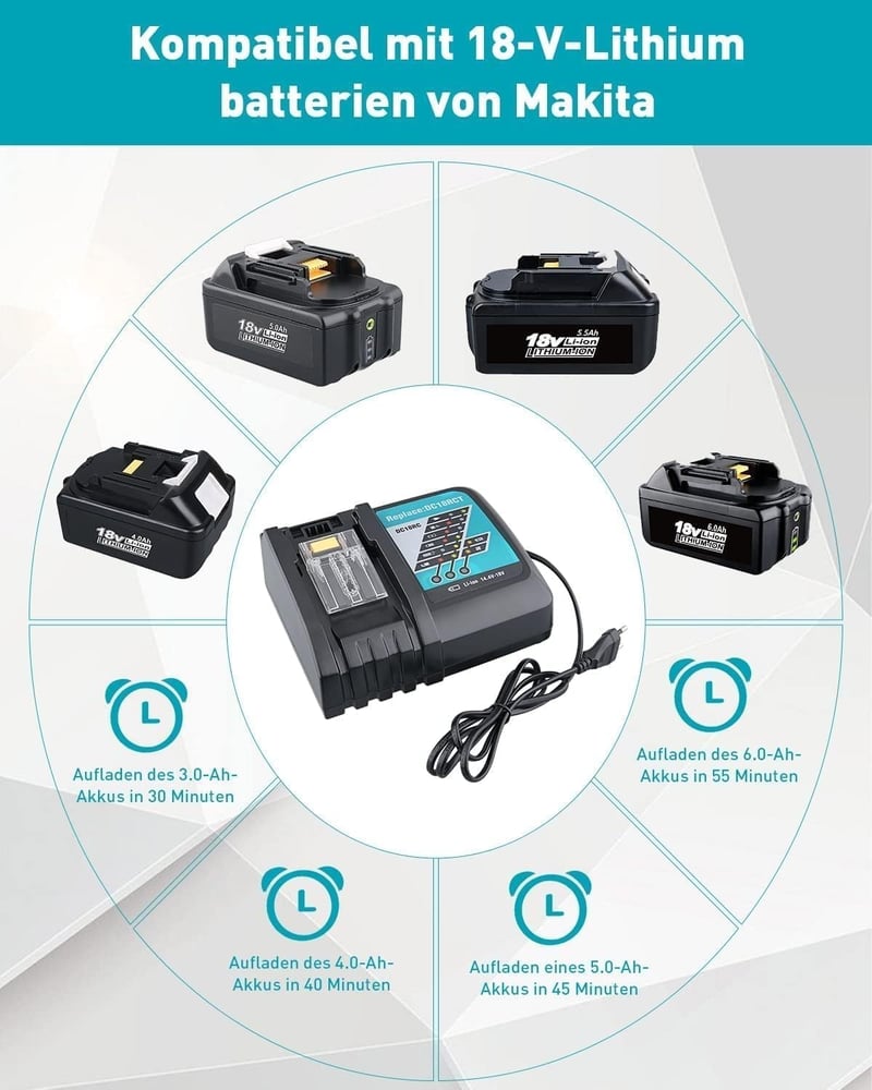 PDstation 2db BL1850B 5.5Ah Akkumulátor és Töltő Szett Makita 18V Szerszámokhoz - Kompatibilis BL1860 BL1850B BL1430B Modellekkel