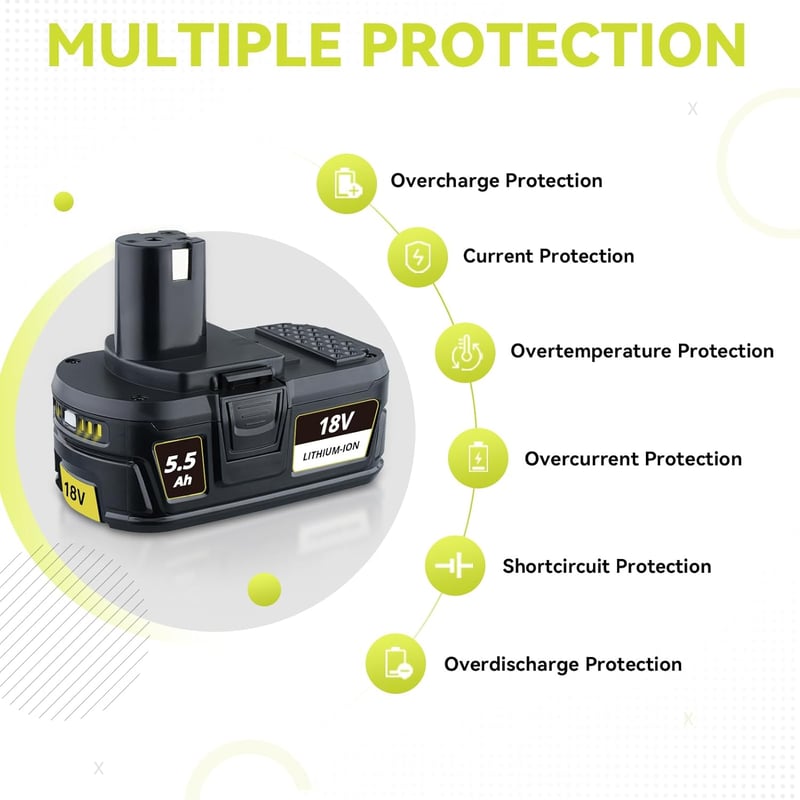 PDstation 2x 5,5 Ah 18V Ryobi P108 Lítium-ion Akkumulátor LED Kijelzővel