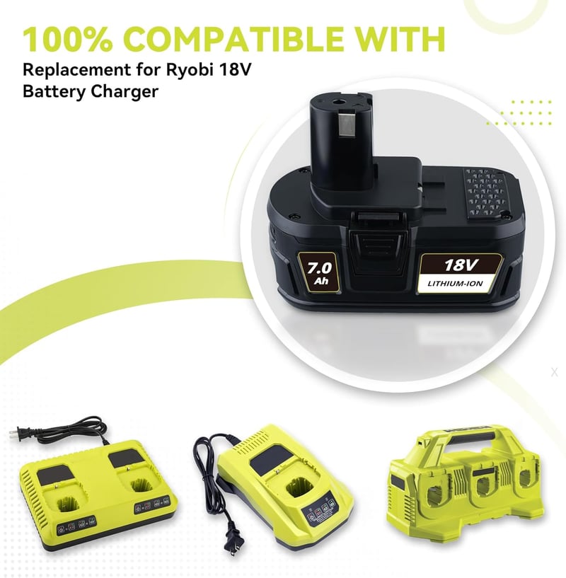 PDstation 2x 5,5 Ah 18V Ryobi P108 Lítium-ion Akkumulátor LED Kijelzővel