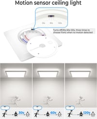 Peasur LED Mennyezeti Lámpa Mozgásérzékelővel 20W 5000K Fehér Négyzet Alakú Modern Beltéri Világítás Lépcsőház Folyosó Garázs 2