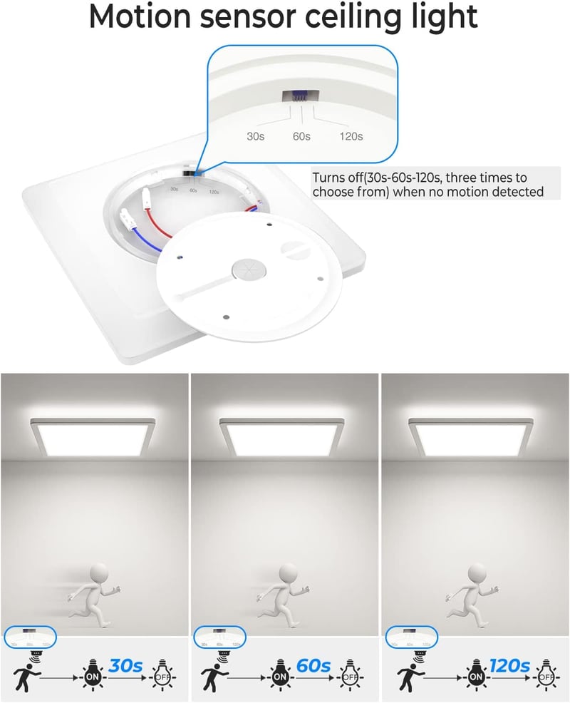 Peasur LED Mennyezeti Lámpa Mozgásérzékelővel 20W 5000K Fehér Négyzet Alakú Modern Beltéri Világítás Lépcsőház Folyosó Garázs