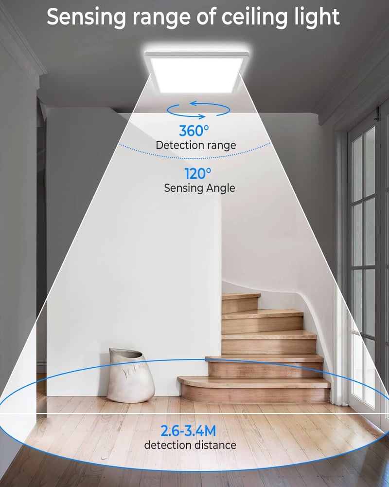Peasur LED Mennyezeti Lámpa Mozgásérzékelővel 20W 5000K Fehér Négyzet Alakú Modern Beltéri Világítás Lépcsőház Folyosó Garázs