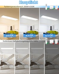LED stropné svietidlo Peasur s diaľkovým ovládaním, 42W 4600LM, 120x30 cm, 7-farebné RGB podsvietenie, stmievateľné 3000K-6500K, do kuchyne a spálne 4
