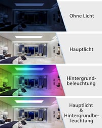 LED stropné svietidlo Peasur s diaľkovým ovládaním, 42W 4600LM, 120x30 cm, 7-farebné RGB podsvietenie, stmievateľné 3000K-6500K, do kuchyne a spálne 5