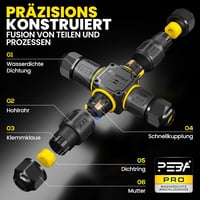 PEBA IP68 vízálló kábel csatlakozó, 3 pólusú, 4 utas elosztódoboz, Ø4-12 mm - fekete 8