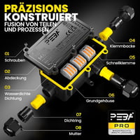 PEBA IP68 Vízálló Elosztódoboz Kábel Csatlakozó 4-12mm Kültéri Fekete 7