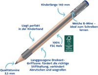 Pelikan Griffix háromszögletű fa grafitceruza B, 2 db 2