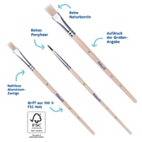 Set de acuarele Pelikan K12 cu 12 culori, tempera albă și 3 pensule 4