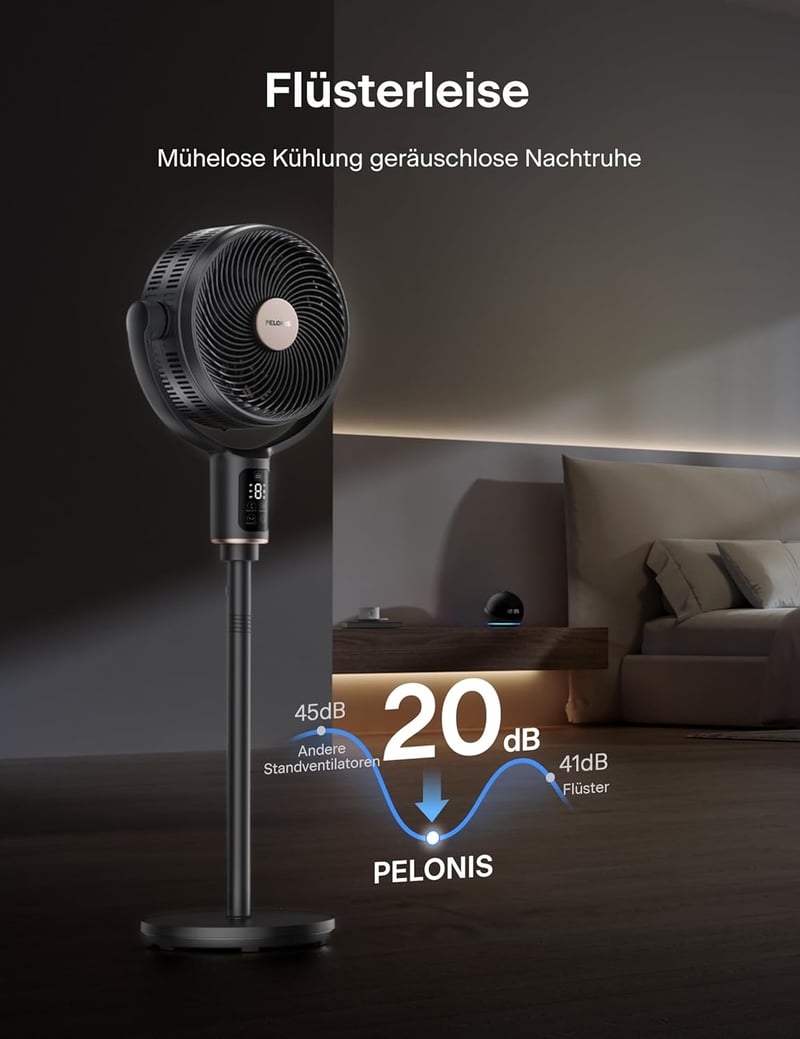 PELONIS 135° Oszcilláló Okos Álló Ventilátor, Csendes DC Motor, 9 Fokozat, 36-110cm Magasság