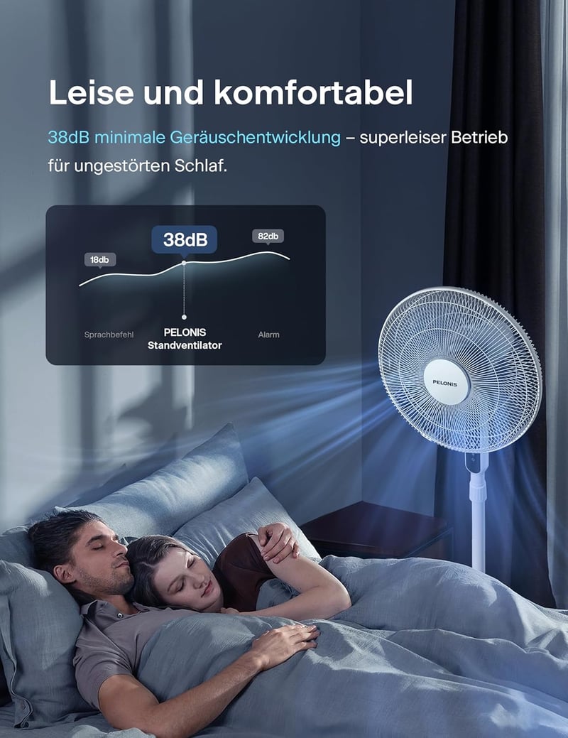 PELONIS 16 hüvelykes állóventilátor távirányítóval, 85° lengéssel, 12 fokozat, időzítő