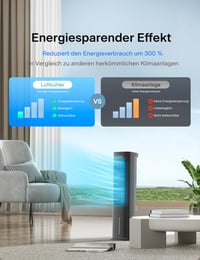 Ochladzovač vzduchu Pelonis 3 v 1, 5 litrov, s diaľkovým ovládaním, ventilátor a zvlhčovač – chýba jedna usmerňovacia lamela (stav: pozri 2. obrázok) 5