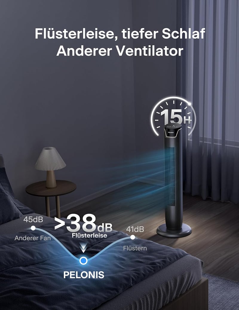 Pelonis Torony Ventilátor Távirányítóval, Csendes Állóventilátor Hálóhoz és Irodához
