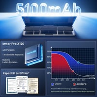 Náhradná batéria pre Apple MacBook Pro 13" A1964 – modely A1989 (2018, 2019), A2251 (2020), 5100 mAh, EMC 3214, 3358, 3348 2