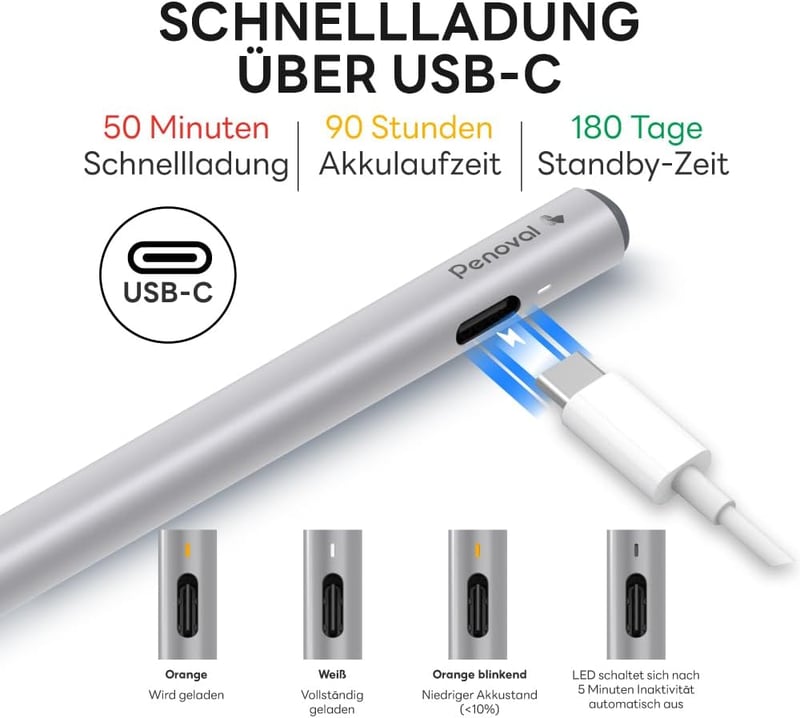 Penoval USI 2.0 Stylus Chromebook-hoz, 4096 Nyomásszint Mágneses Érintőceruza Google Pixel Tablet, Amazon Fire Max 11, Lenovo HP Kompatibili