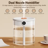 Peppy 2L Ultrahangos Párásító Automata Leállítás Éjszakai Lámpa Fehér 2