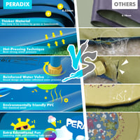Peradix Splash Pad 170 cm detská vodná hracia podložka, protišmykový záhradný zavlažovač, modrá, detský bazén s rozprašovačom na párty 3