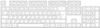 Perixx PERIBOARD-517 Vodeodolná umývateľná USB klávesnica s numerickou časťou, IP65, QWERTZ, čierna, Windows 6