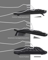 Perixx Periduo-605 Wireless Ergonomikus Billentyűzet és Vertikális Egér Szett QWERTZ 3