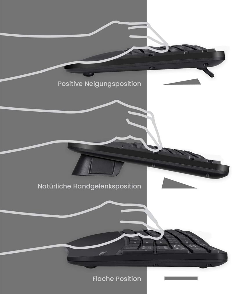 Perixx Periduo-605 Wireless Ergonomikus Billentyűzet és Vertikális Egér Szett QWERTZ
