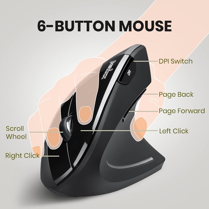 Perixx PERIMICE-713 Ergonomikus Vezeték Nélküli Egér Jobbkezes RSI - Wireless