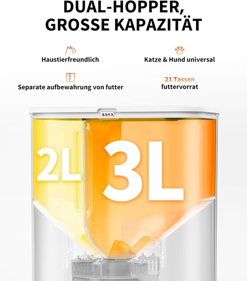 PETKIT Automata Macskaeledel Adagoló 2 Tálcával és Kamerával, 5L Kapacitás