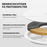 PETKIT Automata Okos Ivókút Macskáknak és Kutyáknak - 2L Vízszintjelzővel, Vezeték Nélküli Szivattyúval, Applikációval Vezérelhető, Ultra Cs 5