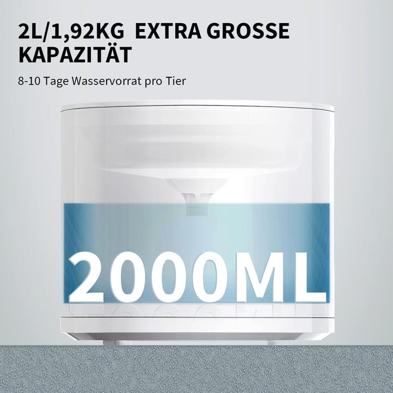 PETKIT Automata Okos Ivókút Macskáknak és Kutyáknak - 2L Vízszintjelzővel, Vezeték Nélküli Szivattyúval, Applikációval Vezérelhető, Ultra Cs