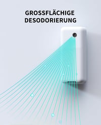PETKIT Pura Air Intelligens Szageltávolító Spray Háziállatokhoz, Okos Fénnyel és App Vezérléssel, Macska WC Szagtalanító 2