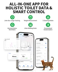 Samočistiaca toaleta pre mačky PETKIT Pura Max 2, extra veľká automatická toaleta 76 l, eliminácia zápachu N50, ovládanie cez aplikáciu, pre viac mačiek, 11 bezpečnostných prvkov 2
