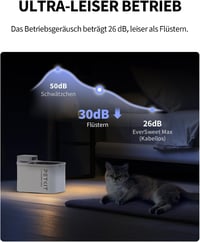 PETKIT Vezeték Nélküli Ivókút Kutyáknak és Macskáknak - 3L Kapacitás, Applikációs Vezérlés, 26 dB Ultra Csendes, 83 Napos Akkumulátor 6
