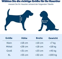 PetSafe Aluminium Kutyaajtó Mágneses Zárással, Rugalmas Ajtó, Könnyű Tisztítás 6