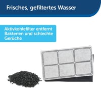 PetSafe Drinkwell vízszökőkút állítható vízáramlással egyszerű tisztítású háziállatoknak világosszürke 5