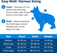 PetSafe Easy Walk Kutyahám 1,8m Pórázzal - Kényelmes Húzásgátló 5
