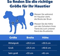PetSafe energiatakarékos kutya ajtó szigetelt rendszer szélsőséges időjárásra, hosszabb légzár, időjárásálló nyílás alumínium vagy műanyag k 5